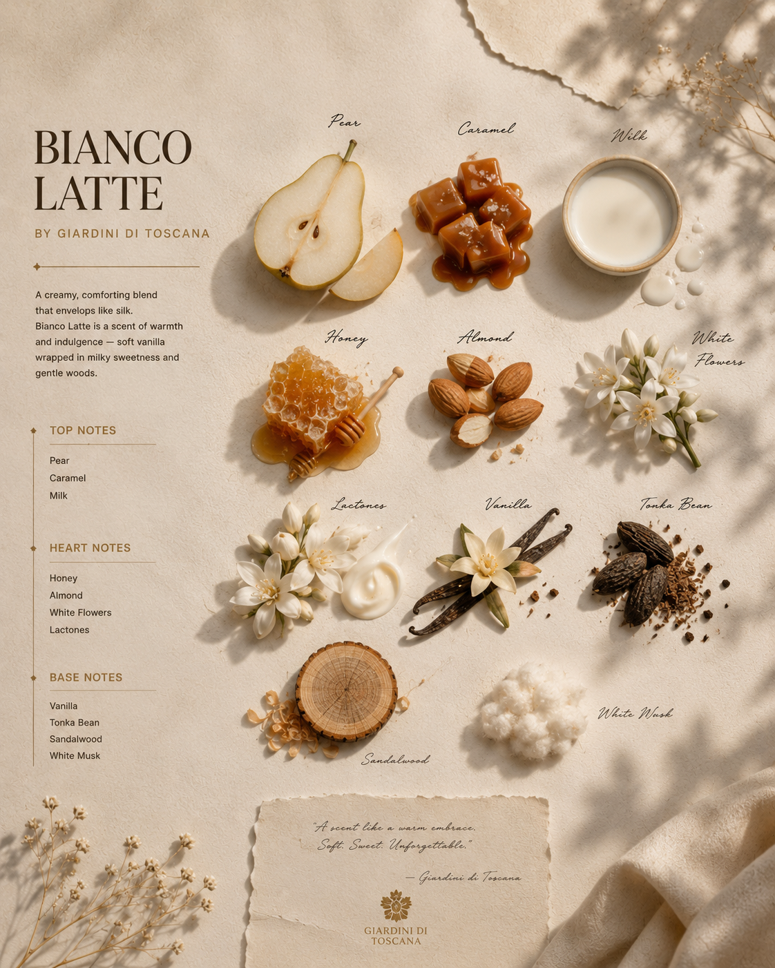 Bianco Latte