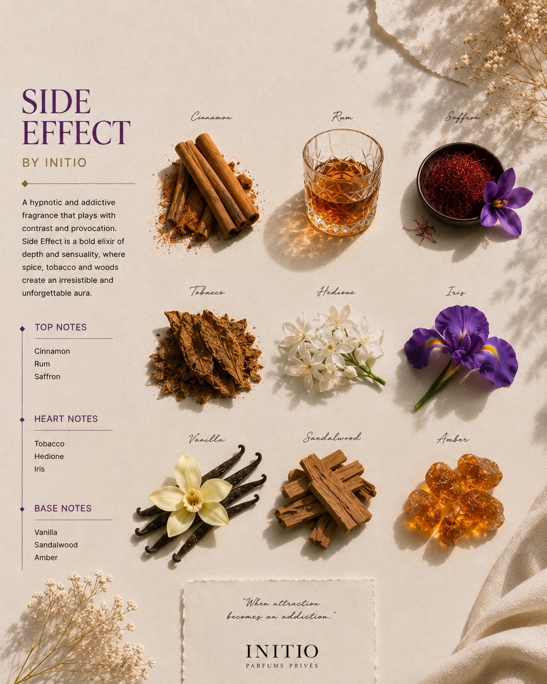 Initio Parfums Privés – Side Effect